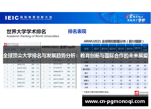 全球顶尖大学排名与发展趋势分析：教育创新与国际合作的未来展望